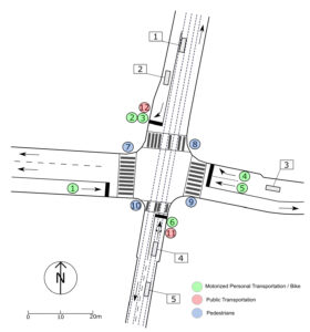 Test intersection in the city center of Zurich, Switzerland. © ETH Zürich
