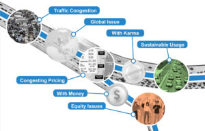 Equity issues are the major impediment to economic demand management instruments. Addressing the fairness aspect of congestion pricing is crucial to drive real-world implementation. © ETH Zürich